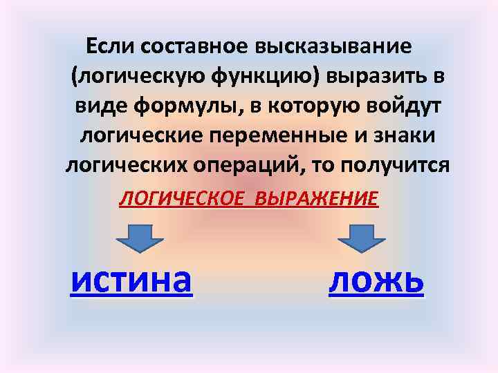 Элементарные и составные высказывания