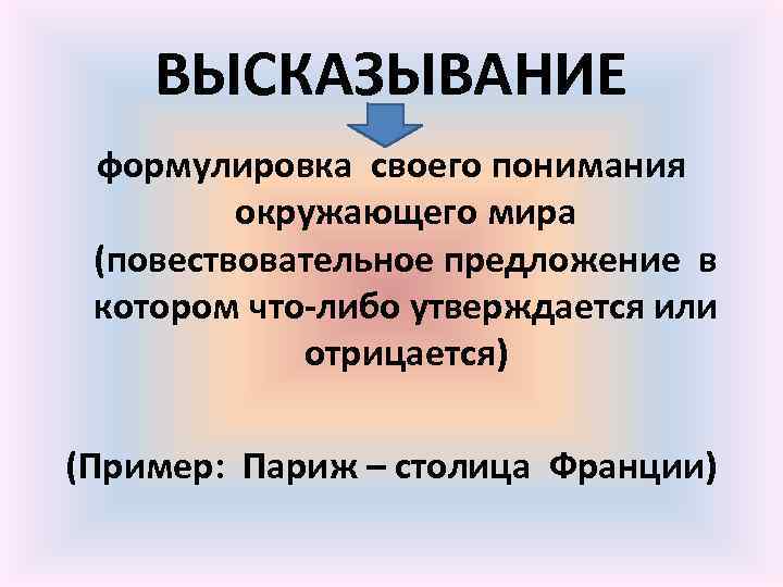 ВЫСКАЗЫВАНИЕ формулировка своего понимания окружающего мира (повествовательное предложение в котором что-либо утверждается или отрицается)