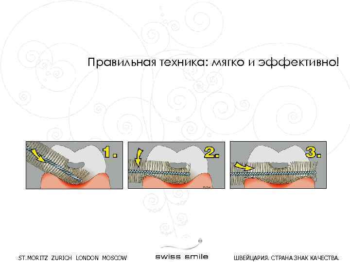 Правильная техника: мягко и эффективно! ST. MORITZ ZURICH LONDON MOSCOW ШВЕЙЦАРИЯ. СТРАНА ЗНАК КАЧЕСТВА.