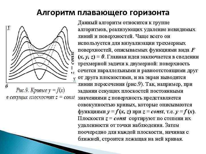 Алгоритм плавающего горизонта Данный алгоритм относится к группе алгоритмов, реализующих удаление невидимых линий и