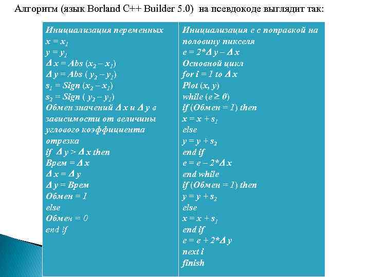 Алгоритм (язык Borland C++ Builder 5. 0) на псевдокоде выглядит так: Инициализация переменных x