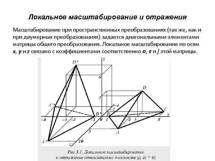 Изображения какой графики состоят из массива точек пикселей