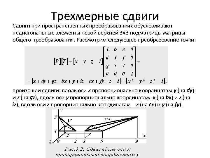 Основы компьютерной графики что это