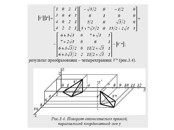 Алгоритмические основы машинной графики