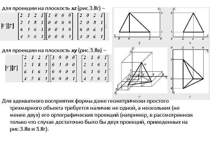 Основы компьютерной графики что это