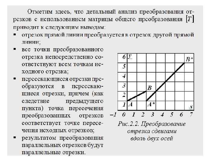 Основы компьютерной графики что это