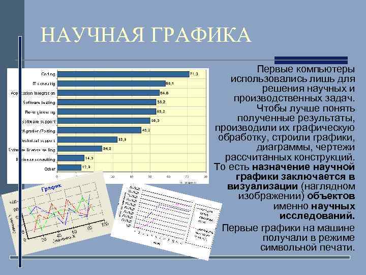 НАУЧНАЯ ГРАФИКА Первые компьютеры использовались лишь для решения научных и производственных задач. Чтобы лучше