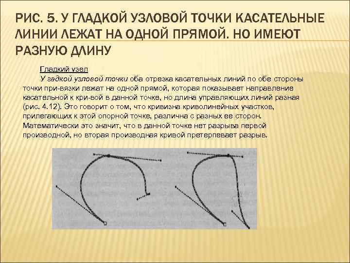 Графическая форма изображения в основе которой лежит линия это