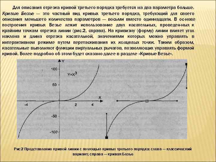 Более кривой