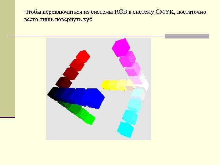 Чтобы переключиться из системы RGB в систему CMYK, достаточно всего лишь повернуть куб 