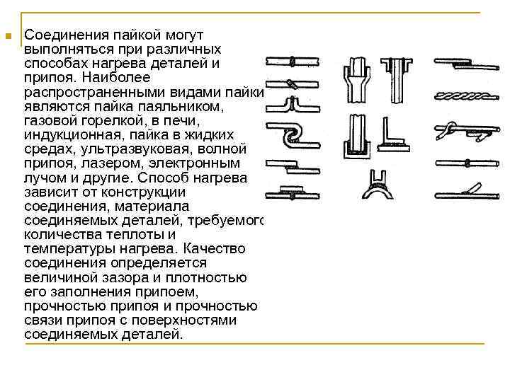 Типы пайки