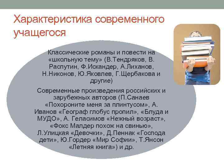 Характеристика современного учащегося Классические романы и повести на «школьную тему» (В. Тендряков, В. Распутин,