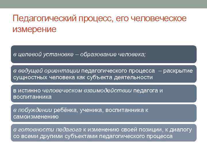 Педагогический процесс, его человеческое измерение в целевой установке – образование человека; в ведущей ориентации