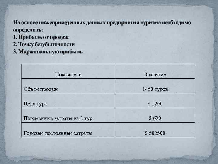 На основе нижеприведенных данных предприятия туризма необходимо определить: 1. Прибыль от продаж 2. Точку