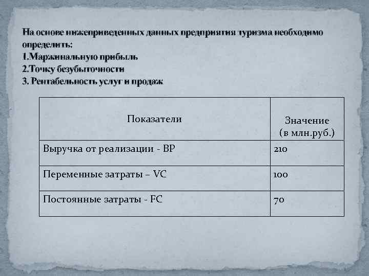 На основе нижеприведенных данных предприятия туризма необходимо определить: 1. Маржинальную прибыль 2. Точку безубыточности