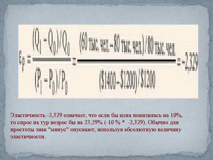 Эластичность 2, 329 означает, что если бы цена понизилась на 10%, то спрос на