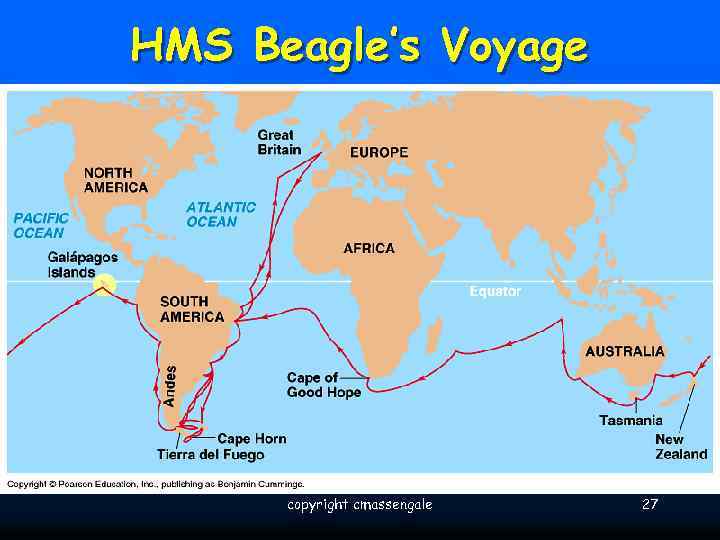 HMS Beagle’s Voyage copyright cmassengale 27 
