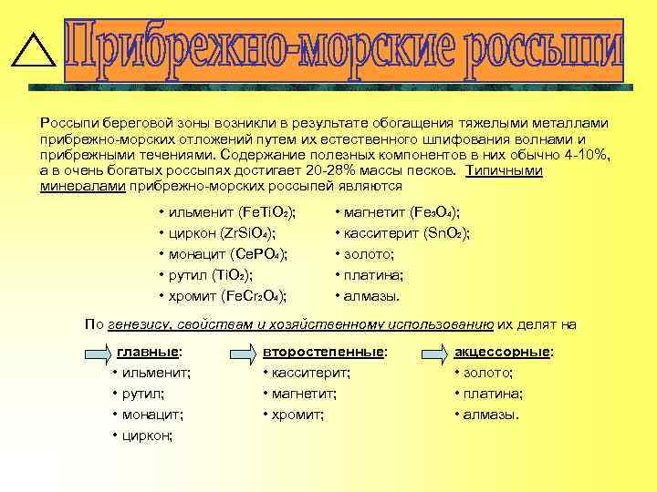 Россыпи береговой зоны возникли в результате обогащения тяжелыми металлами прибрежно-морских отложений путем их естественного