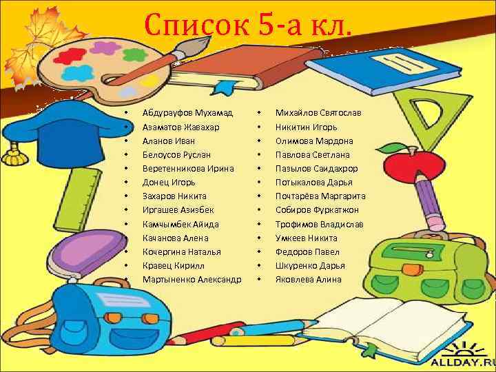 Список 5 -а кл. • • • • Абдурауфов Мухамад Азаматов Жавахар Аланов Иван