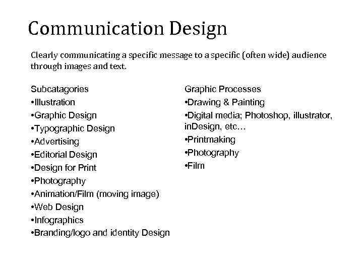 Communication Design Clearly communicating a specific message to a specific (often wide) audience through