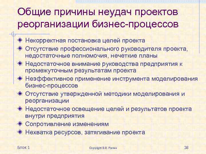 Общие причины неудач проектов реорганизации бизнес-процессов Некорректная постановка целей проекта Отсутствие профессионального руководителя проекта,