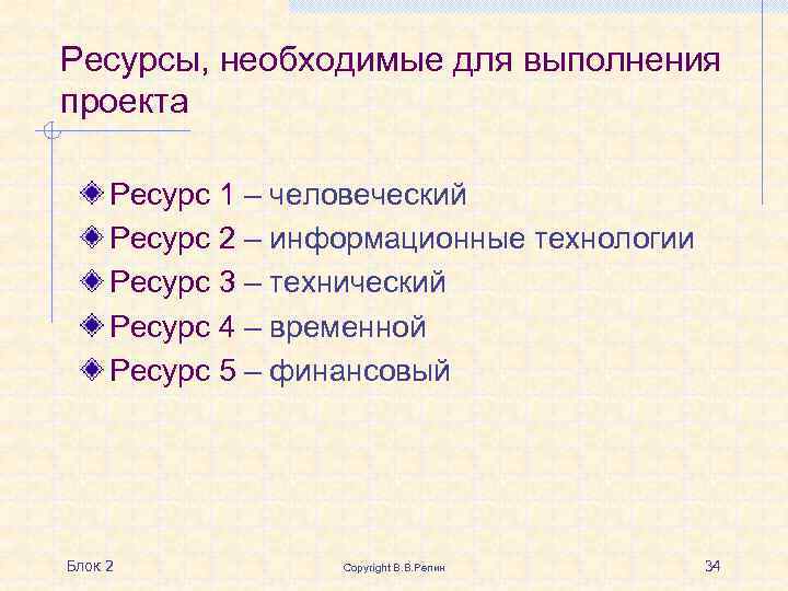 Технологические ресурсы проекта это