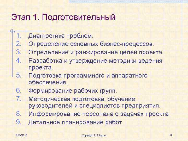 Этап 1. Подготовительный 1. 2. 3. 4. 5. 6. 7. 8. 9. Блок 2