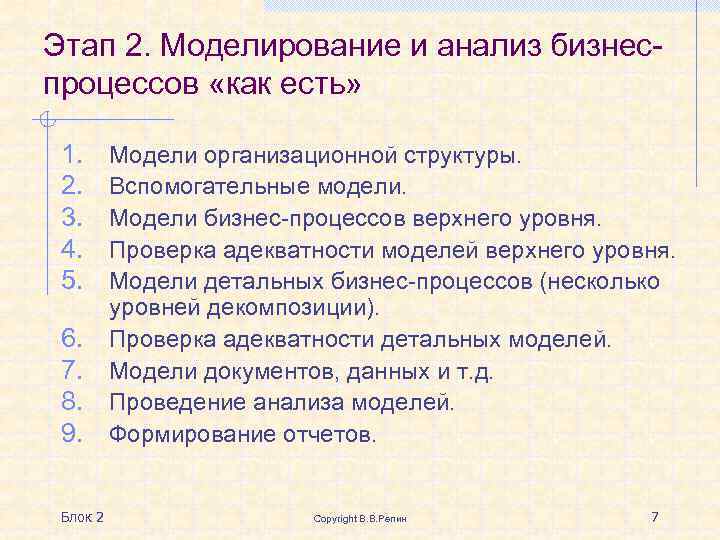 Этап 2. Моделирование и анализ бизнеспроцессов «как есть» 1. 2. 3. 4. 5. 6.