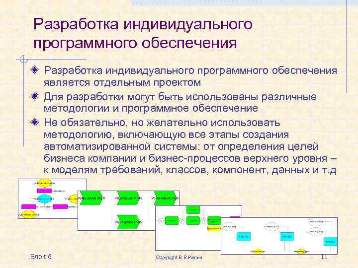 Разработка индивидуального программного обеспечения является отдельным проектом Для разработки могут быть использованы различные методологии