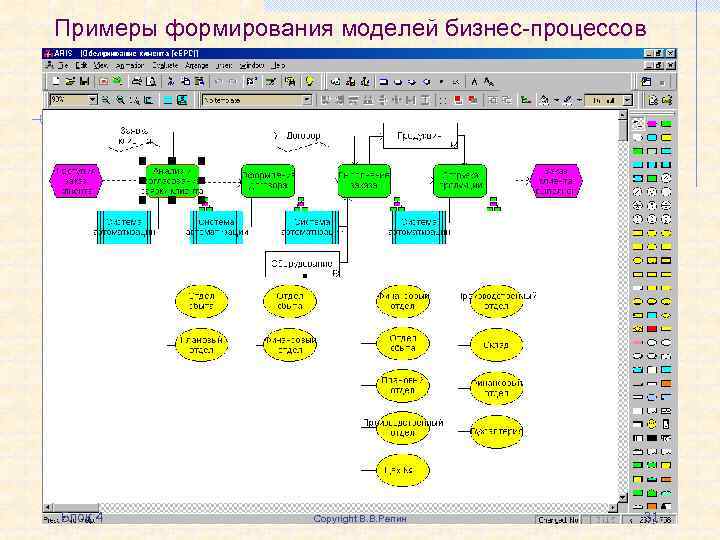 Моделирование проекта пример