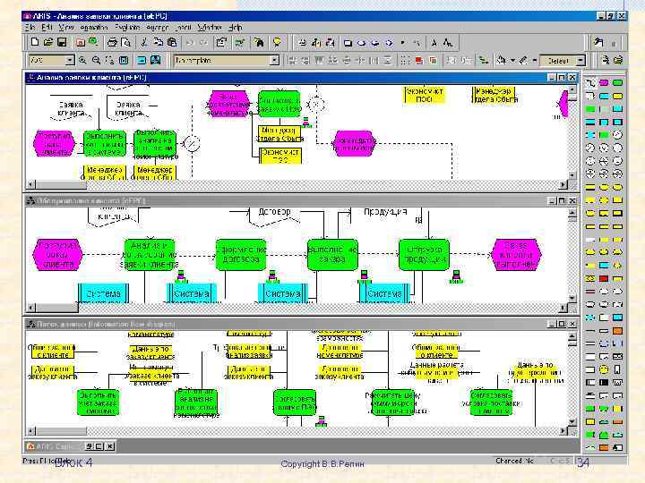 Моделирование бизнес процессов презентация