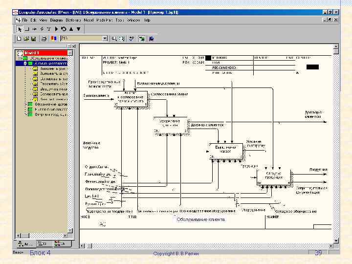 Обслуживание клиента Блок 4 Copyright В. В. Репин 39 