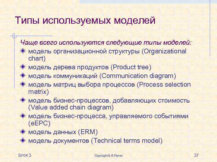 Типы используемых моделей Чаще всего используются следующие типы моделей: модель организационной структуры (Organizational chart)