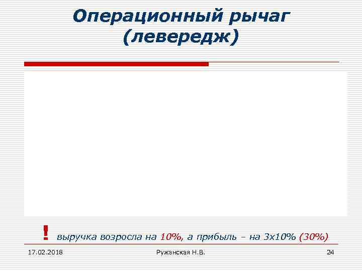 Операционный рычаг (левередж) ! выручка возросла на 10%, а прибыль – на 3 х10%