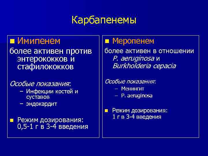 Карбапенемы n Имипенем более активен против энтерококков и стафилококков Особые показания: n Меропенем более