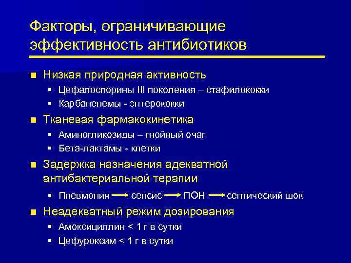 Факторы, ограничивающие эффективность антибиотиков n Низкая природная активность § Цефалоспорины III поколения – стафилококки
