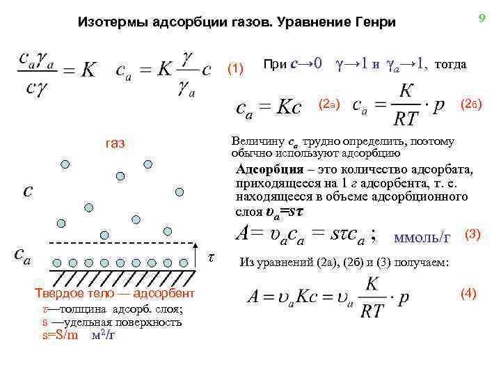 Уравнение в котором участвовал газ. Уравнение Фрейндлиха для адсорбции газа. Адсорбция Генри. Изотерма сорбции Генри. Область Генри изотерма адсорбции.