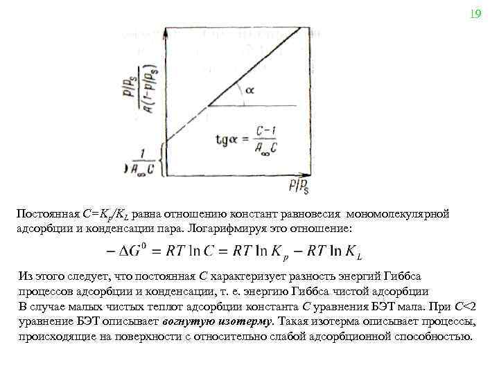 19 Постоянная С=Kp/KL равна отношению констант равновесия мономолекулярной адсорбции и конденсации пара. Логарифмируя это