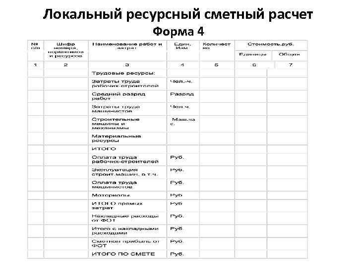 Локальный ресурсный сметный расчет образец excel