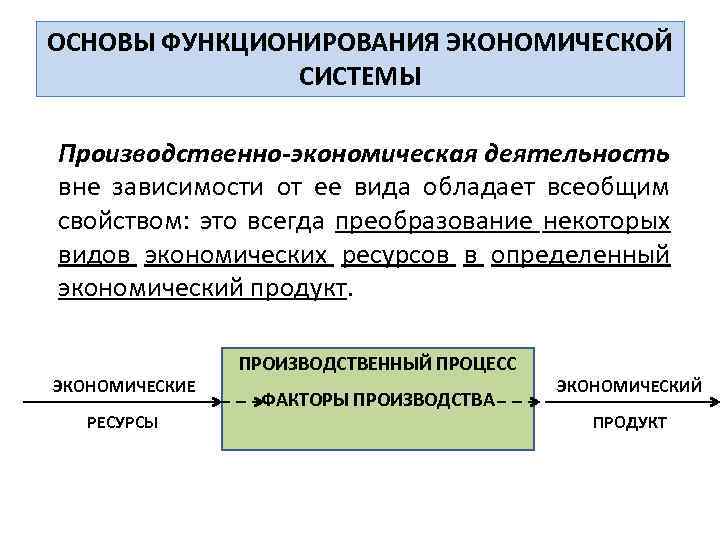 ОСНОВЫ ФУНКЦИОНИРОВАНИЯ ЭКОНОМИЧЕСКОЙ СИСТЕМЫ Производственно-экономическая деятельность вне зависимости от ее вида обладает всеобщим свойством: