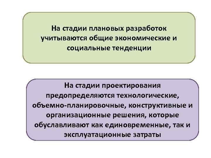 На стадии плановых разработок учитываются общие экономические и социальные тенденции На стадии проектирования предопределяются