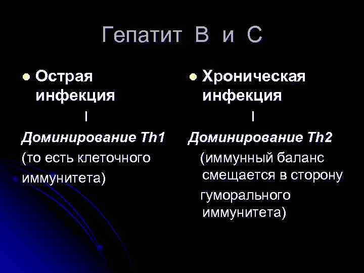 Гепатит В и С l Острая инфекция I Доминирование Th 1 (то есть клеточного