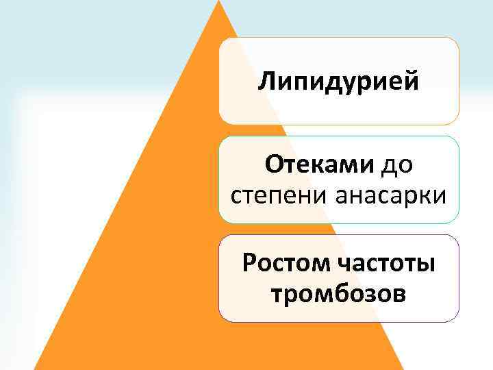 Липидурией Отеками до степени анасарки Ростом частоты тромбозов 