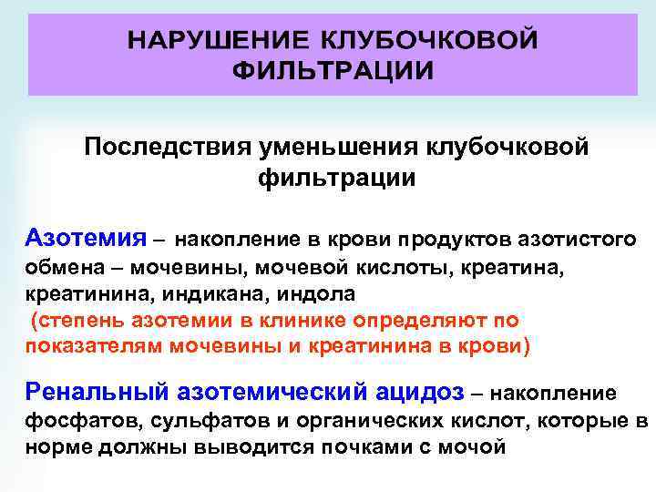 Последствия уменьшения клубочковой фильтрации Азотемия – накопление в крови продуктов азотистого обмена – мочевины,