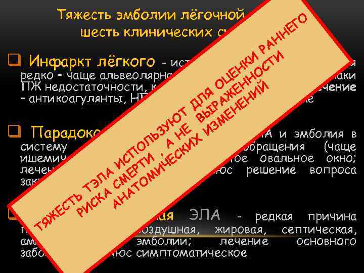 Тяжесть эмболии лёгочной артерии. О– Г шесть клинических синдромов. Е Н АН Р q