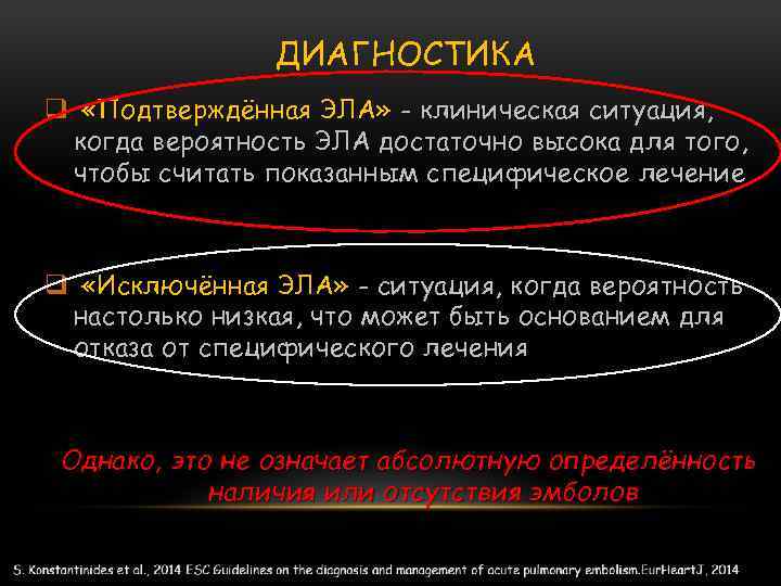 ДИАГНОСТИКА q «Подтверждённая ЭЛА» - клиническая ситуация, когда вероятность ЭЛА достаточно высока для того,