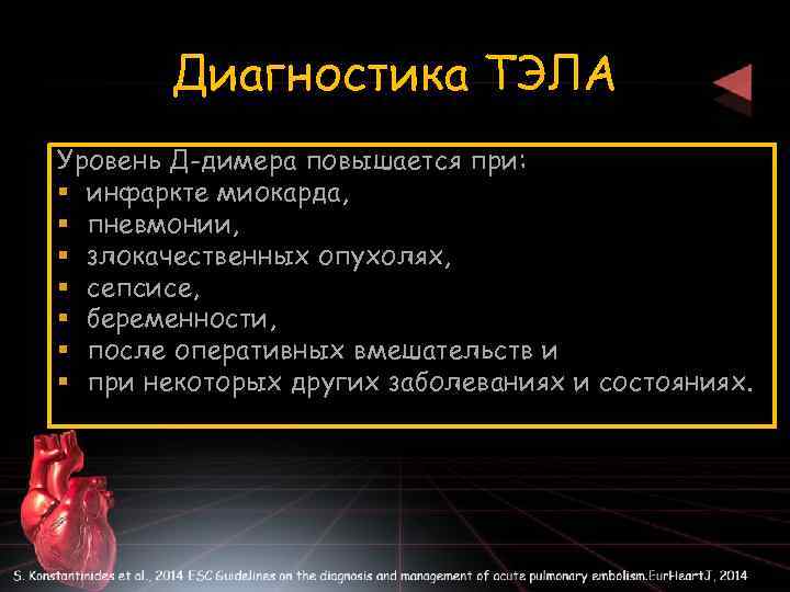 Диагностика ТЭЛА Уровень Д-димера повышается при: инфаркте миокарда, пневмонии, злокачественных опухолях, сепсисе, беременности, после