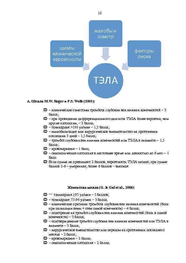 10 жалобы и осмотр шкалы клинической вероятности факторы риска ТЭЛА А. Шкала M. W.