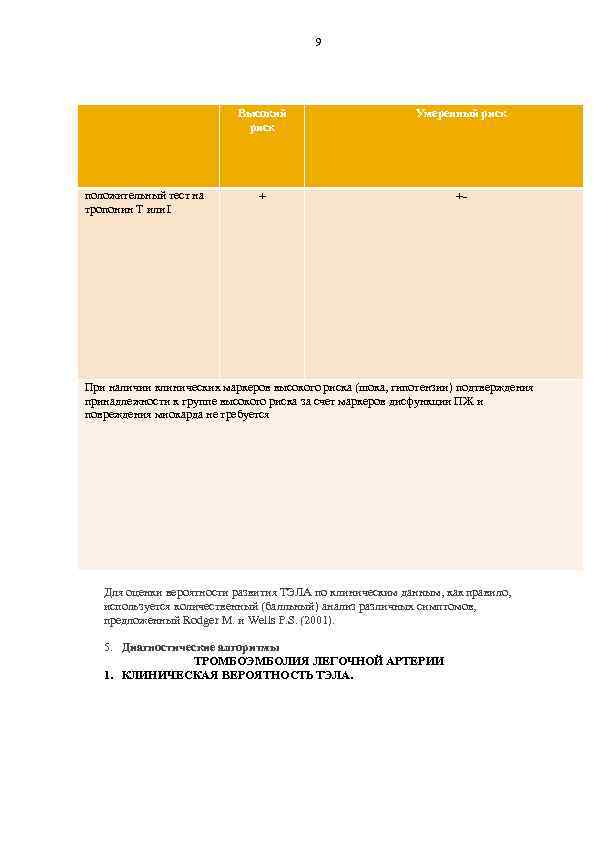 9 Высокий риск положительный тест на тропонин Т или I Умеренный риск + +-