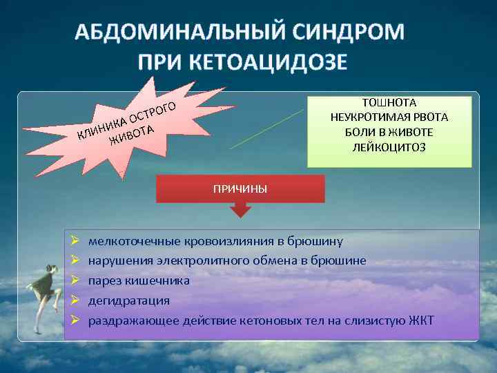 АБДОМИНАЛЬНЫЙ СИНДРОМ ПРИ КЕТОАЦИДОЗЕ ТОШНОТА НЕУКРОТИМАЯ РВОТА БОЛИ В ЖИВОТЕ ЛЕЙКОЦИТОЗ ГО СТРО О